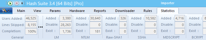 Imported Hashes